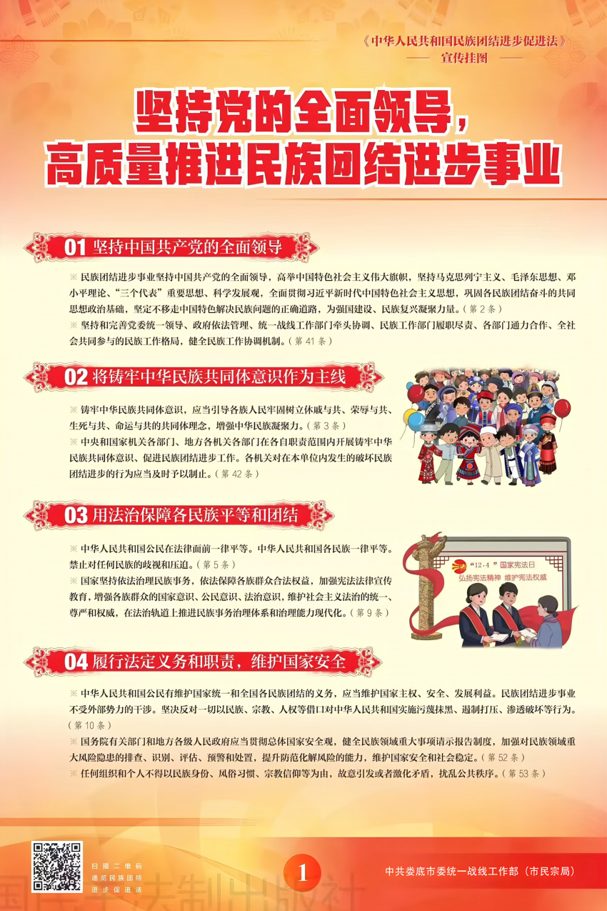 民族团结进步促进法宣传展板_03