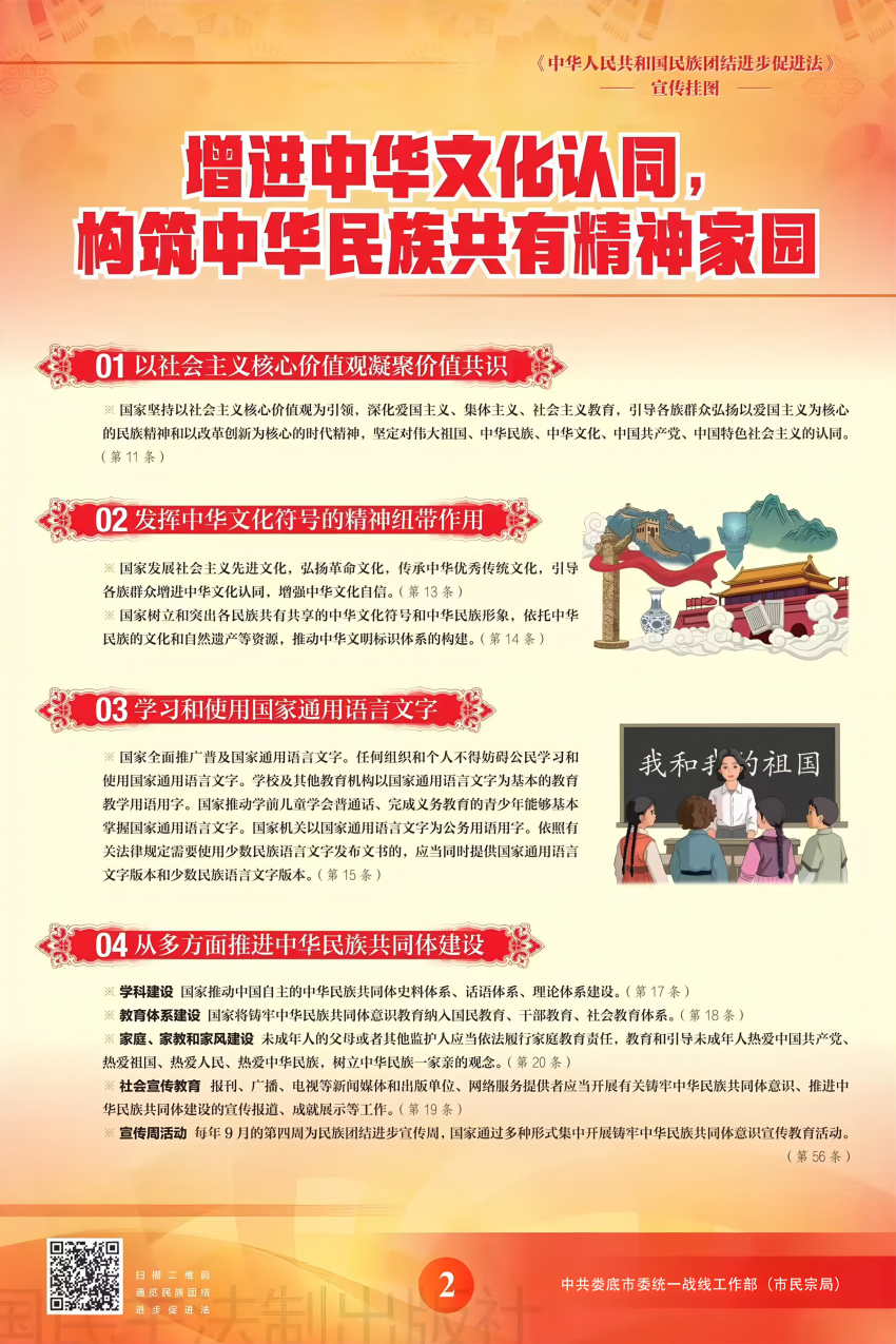 民族团结进步促进法宣传展板_04