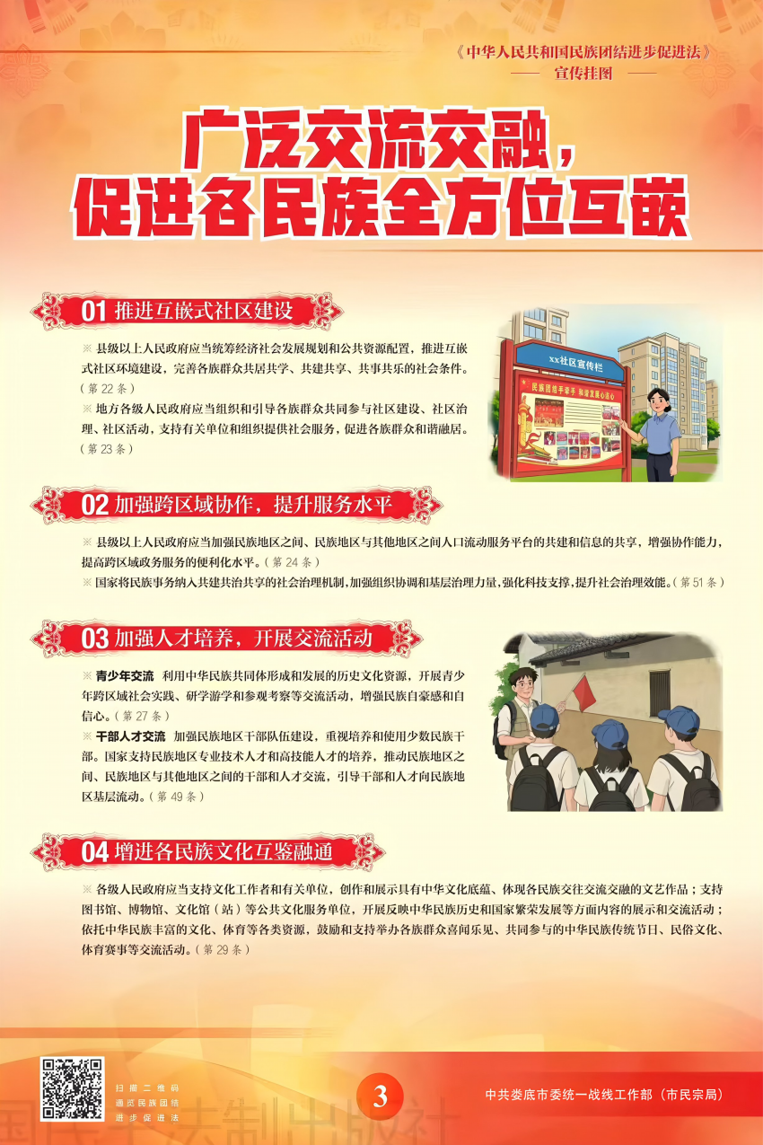 民族团结进步促进法宣传展板_05